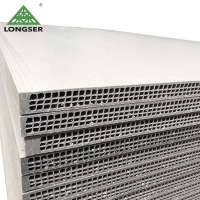 wholesale 16mm pp plastic hollow concrete formwork board prices